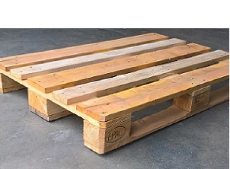 Ευρωπαλέτες - Παλέτες χονδρική